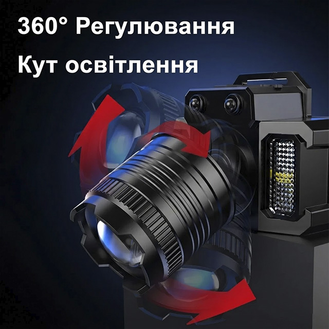 360 градусів
